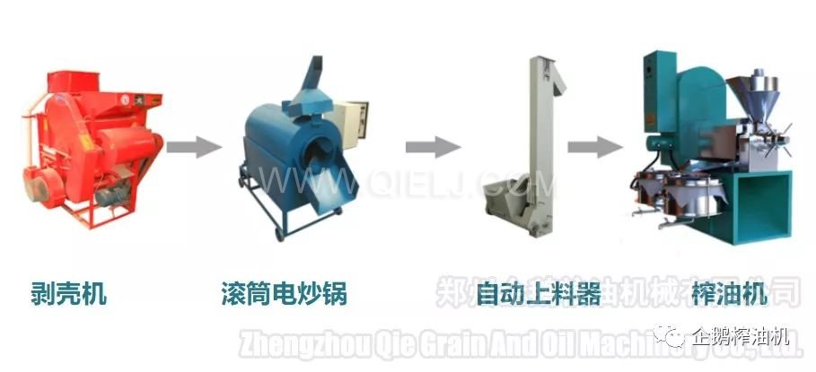 油坊榨油設備哪有賣的 怎么開油坊 需要什么手續(xù)(圖3) 油坊榨油設備哪有賣的 怎么開油坊 需要什么手續(xù)(圖3)